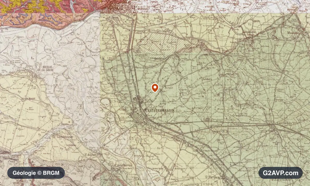 Carte géologique BRGM au 1/50 000 du secteur de Castelsarrasin : argiles en formations dominantes, repère au centre de la commune