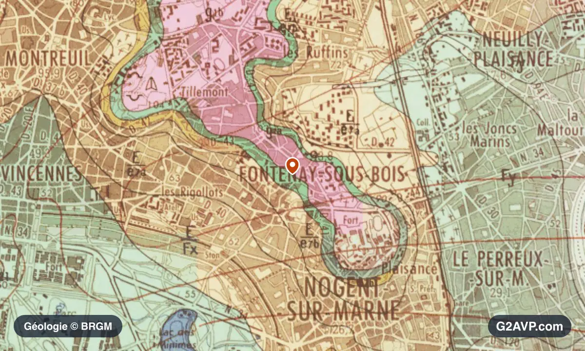 Carte géologique BRGM au 1/50 000 du secteur de Fontenay-sous-Bois : argiles en formations dominantes, repère au centre de la commune
