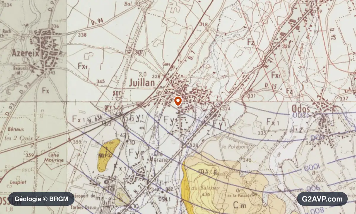 Carte géologique BRGM au 1/50 000 du secteur de Juillan : argiles en formations dominantes, repère au centre de la commune