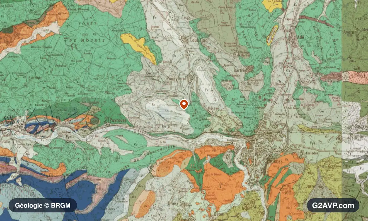 Carte géologique BRGM au 1/50 000 du secteur de Lourdes : grès en formations dominantes, repère au centre de la commune
