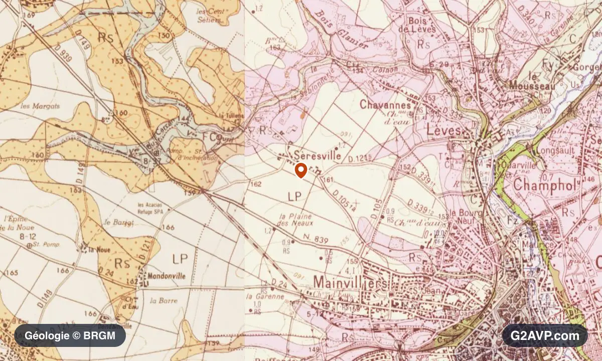 Carte géologique BRGM au 1/50 000 du secteur de Mainvilliers : argiles en formations dominantes, repère au centre de la commune