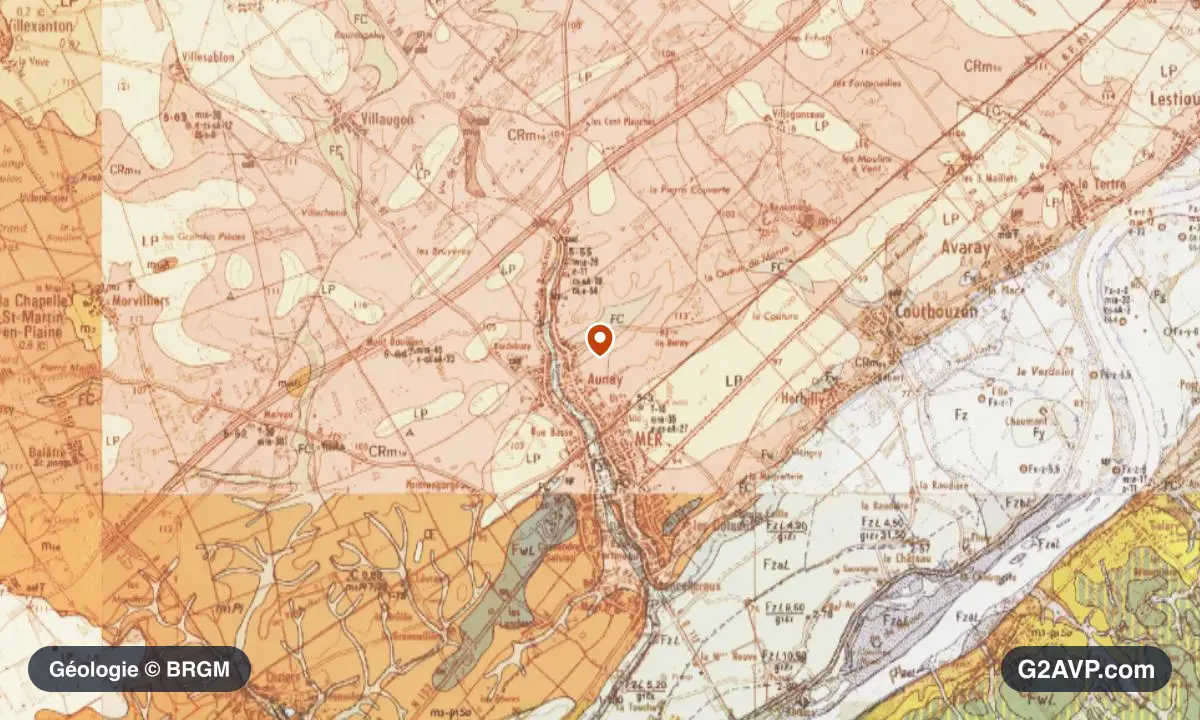 Carte géologique BRGM au 1/50 000 du secteur de Mer : calcaires, marnes et gypse en formations dominantes, repère au centre de la commune
