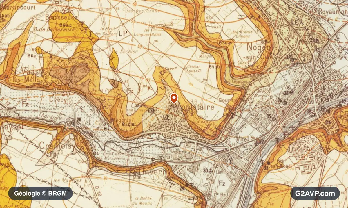 Carte géologique BRGM au 1/50 000 du secteur de Montataire : sables en formations dominantes, repère au centre de la commune