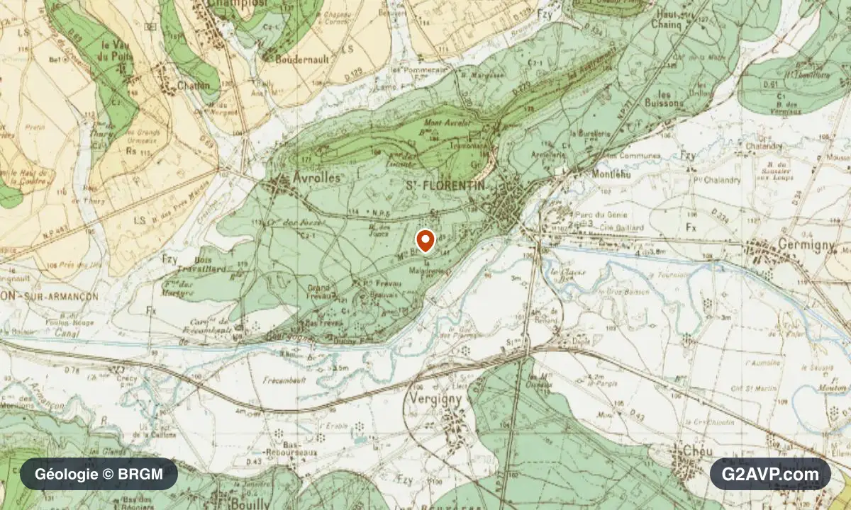 Carte géologique BRGM au 1/50 000 du secteur de Saint-Florentin : argiles en formations dominantes, repère au centre de la commune