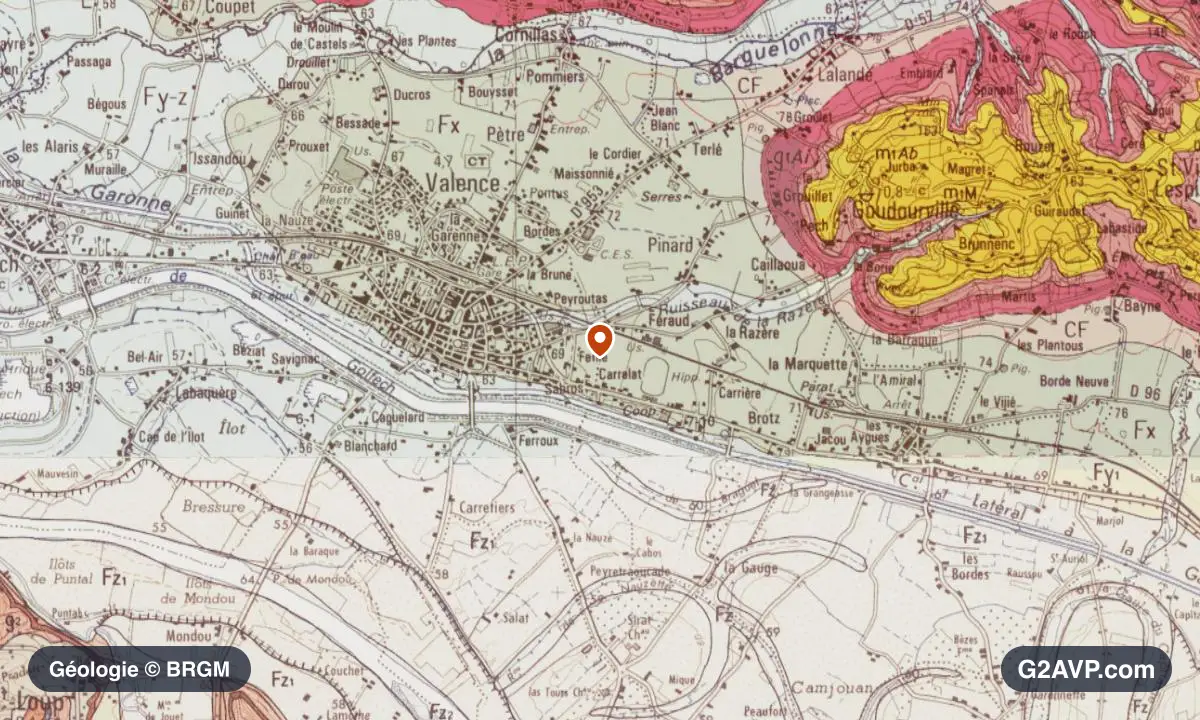 Carte géologique BRGM au 1/50 000 du secteur de Valence : argiles en formations dominantes, repère au centre de la commune