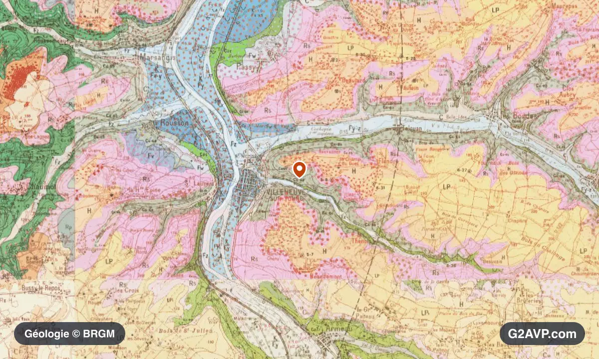 Carte géologique BRGM au 1/50 000 du secteur de Villeneuve-sur-Yonne : argiles en formations dominantes, repère au centre de la commune