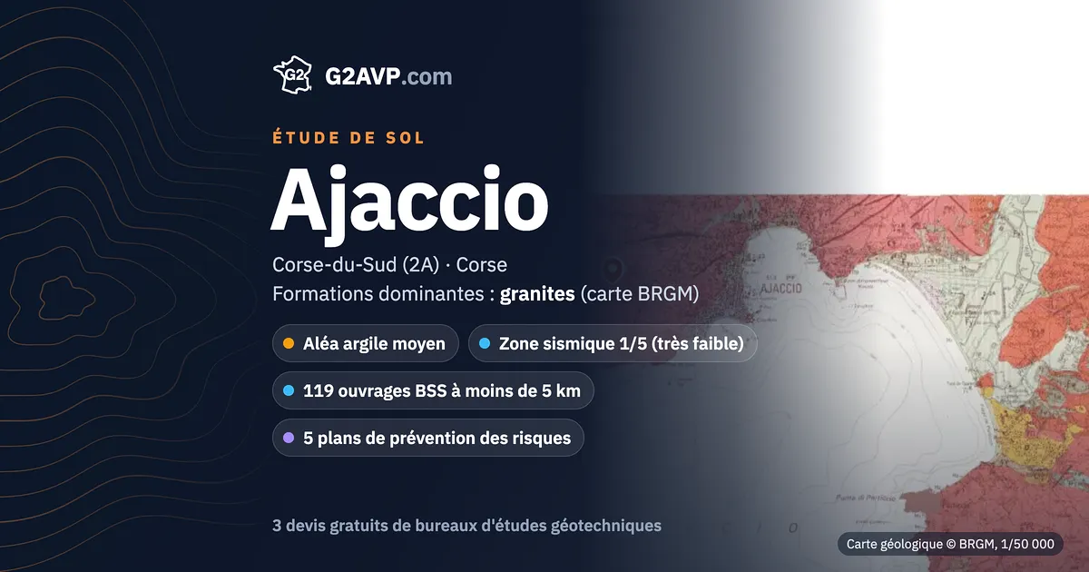 Étude de sol à Ajaccio : carte géologique BRGM du secteur, formations dominantes granites, aléa retrait-gonflement moyen, 0 arrêté CatNat sécheresse
