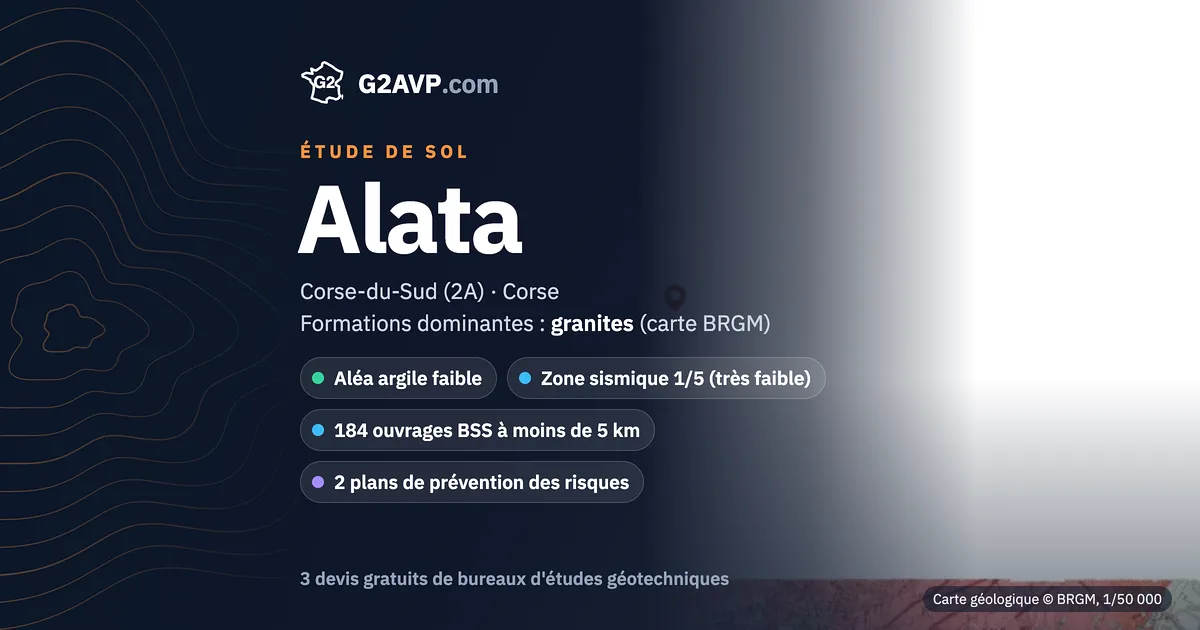 Étude de sol à Alata : carte géologique BRGM du secteur, formations dominantes granites, aléa retrait-gonflement faible, 0 arrêté CatNat sécheresse
