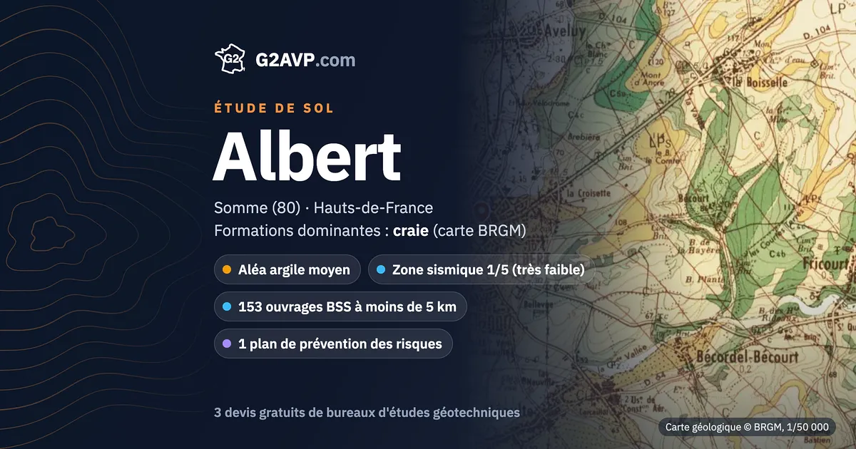 Étude de sol à Albert : carte géologique BRGM du secteur, formations dominantes craie, aléa retrait-gonflement moyen, 0 arrêté CatNat sécheresse