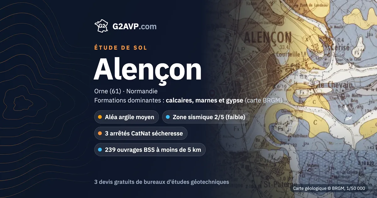 Étude de sol à Alençon : carte géologique BRGM du secteur, formations dominantes calcaires, marnes et gypse, aléa retrait-gonflement moyen, 3 arrêtés CatNat sécheresse
