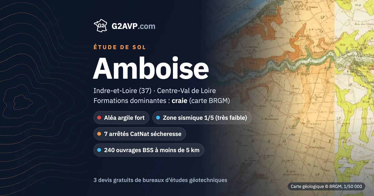 Étude de sol à Amboise : carte géologique BRGM du secteur, formations dominantes craie, aléa retrait-gonflement fort, 7 arrêtés CatNat sécheresse