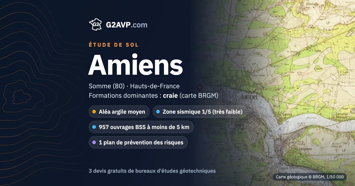 Étude de sol à Amiens : carte géologique BRGM du secteur, formations dominantes craie, aléa retrait-gonflement moyen, 0 arrêté CatNat sécheresse