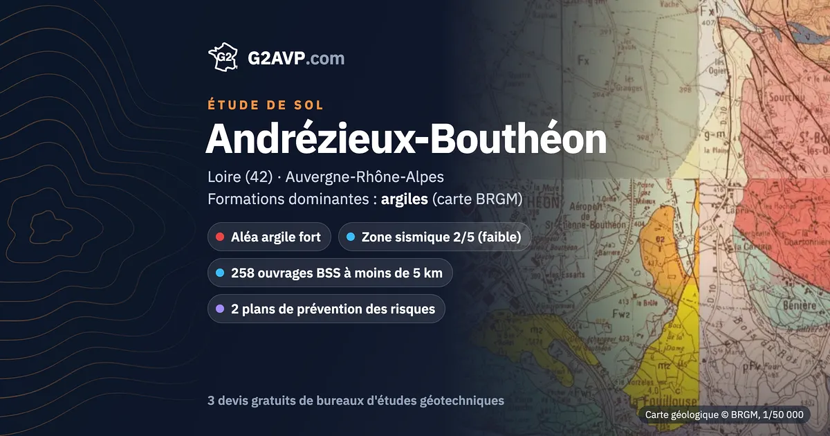 Étude de sol à Andrézieux-Bouthéon : carte géologique BRGM du secteur, formations dominantes argiles, aléa retrait-gonflement fort, 0 arrêté CatNat sécheresse