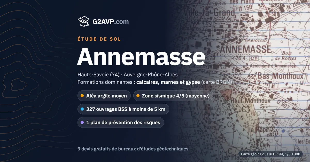 Étude de sol à Annemasse : carte géologique BRGM du secteur, formations dominantes calcaires, marnes et gypse, aléa retrait-gonflement moyen, 0 arrêté CatNat sécheresse
