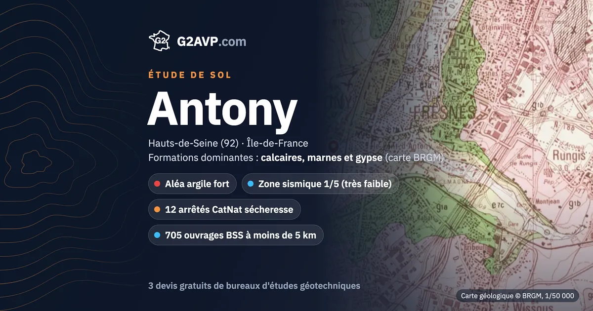 Étude de sol à Antony : carte géologique BRGM du secteur, formations dominantes calcaires, marnes et gypse, aléa retrait-gonflement fort, 12 arrêtés CatNat sécheresse