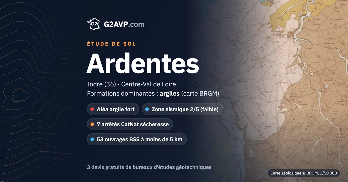 Étude de sol à Ardentes : carte géologique BRGM du secteur, formations dominantes argiles, aléa retrait-gonflement fort, 7 arrêtés CatNat sécheresse