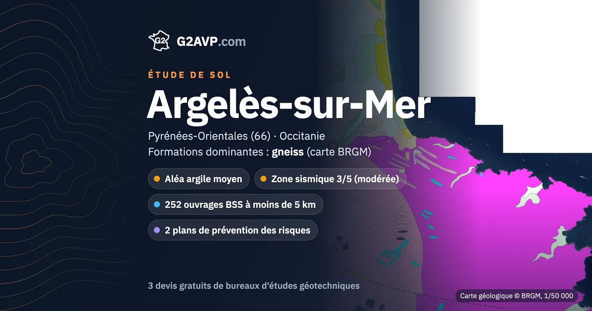 Étude de sol à Argelès-sur-Mer : carte géologique BRGM du secteur, formations dominantes gneiss, aléa retrait-gonflement moyen, 0 arrêté CatNat sécheresse