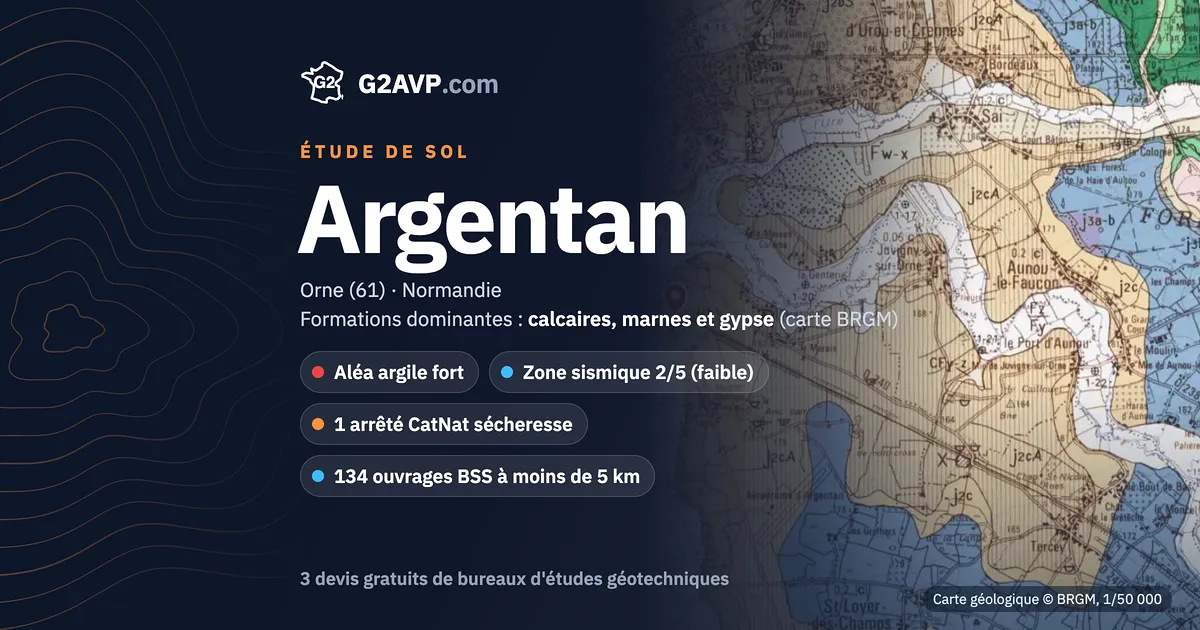 Étude de sol à Argentan : carte géologique BRGM du secteur, formations dominantes calcaires, marnes et gypse, aléa retrait-gonflement fort, 1 arrêté CatNat sécheresse