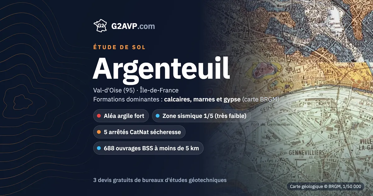 Étude de sol à Argenteuil : carte géologique BRGM du secteur, formations dominantes calcaires, marnes et gypse, aléa retrait-gonflement fort, 5 arrêtés CatNat sécheresse