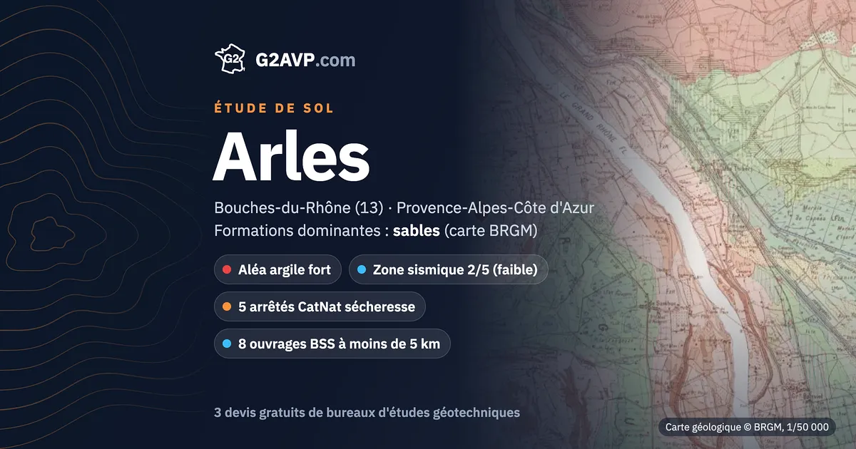 Étude de sol à Arles : carte géologique BRGM du secteur, formations dominantes sables, aléa retrait-gonflement fort, 5 arrêtés CatNat sécheresse