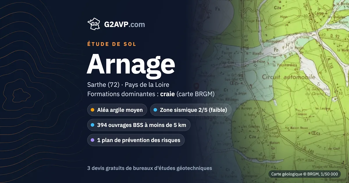 Étude de sol à Arnage : carte géologique BRGM du secteur, formations dominantes craie, aléa retrait-gonflement moyen, 0 arrêté CatNat sécheresse