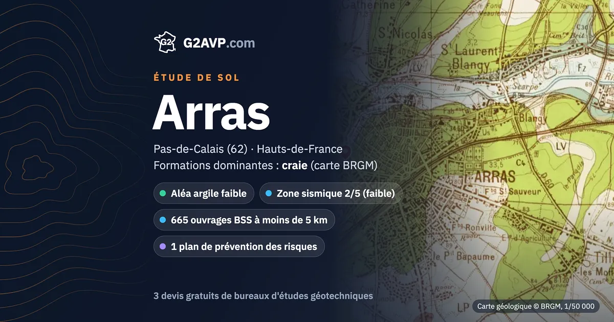 Étude de sol à Arras : carte géologique BRGM du secteur, formations dominantes craie, aléa retrait-gonflement faible, 0 arrêté CatNat sécheresse