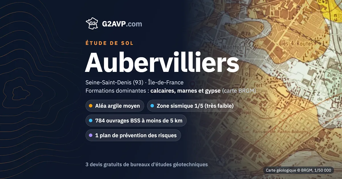 Étude de sol à Aubervilliers : carte géologique BRGM du secteur, formations dominantes calcaires, marnes et gypse, aléa retrait-gonflement moyen, 0 arrêté CatNat sécheresse