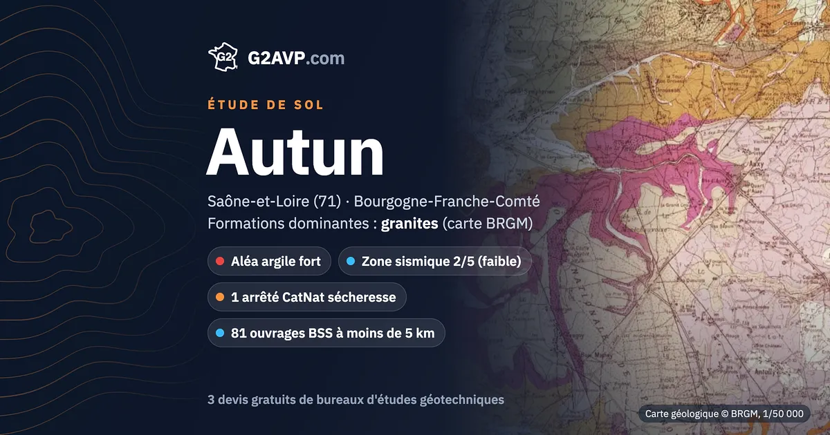 Étude de sol à Autun : carte géologique BRGM du secteur, formations dominantes granites, aléa retrait-gonflement fort, 1 arrêté CatNat sécheresse