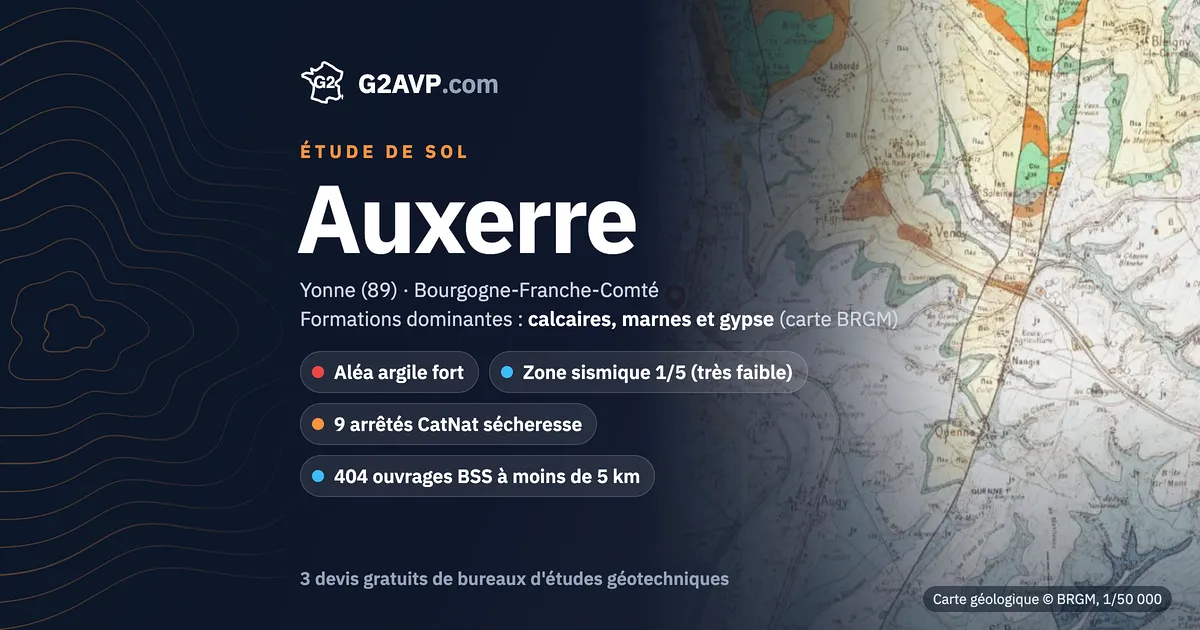 Étude de sol à Auxerre : carte géologique BRGM du secteur, formations dominantes calcaires, marnes et gypse, aléa retrait-gonflement fort, 9 arrêtés CatNat sécheresse