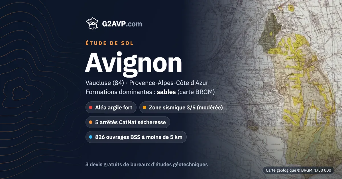 Étude de sol à Avignon : carte géologique BRGM du secteur, formations dominantes sables, aléa retrait-gonflement fort, 5 arrêtés CatNat sécheresse