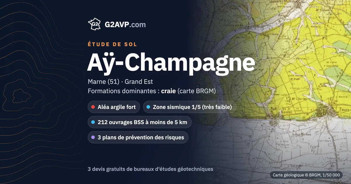 Étude de sol à Aÿ-Champagne : carte géologique BRGM du secteur, formations dominantes craie, aléa retrait-gonflement fort, 0 arrêté CatNat sécheresse