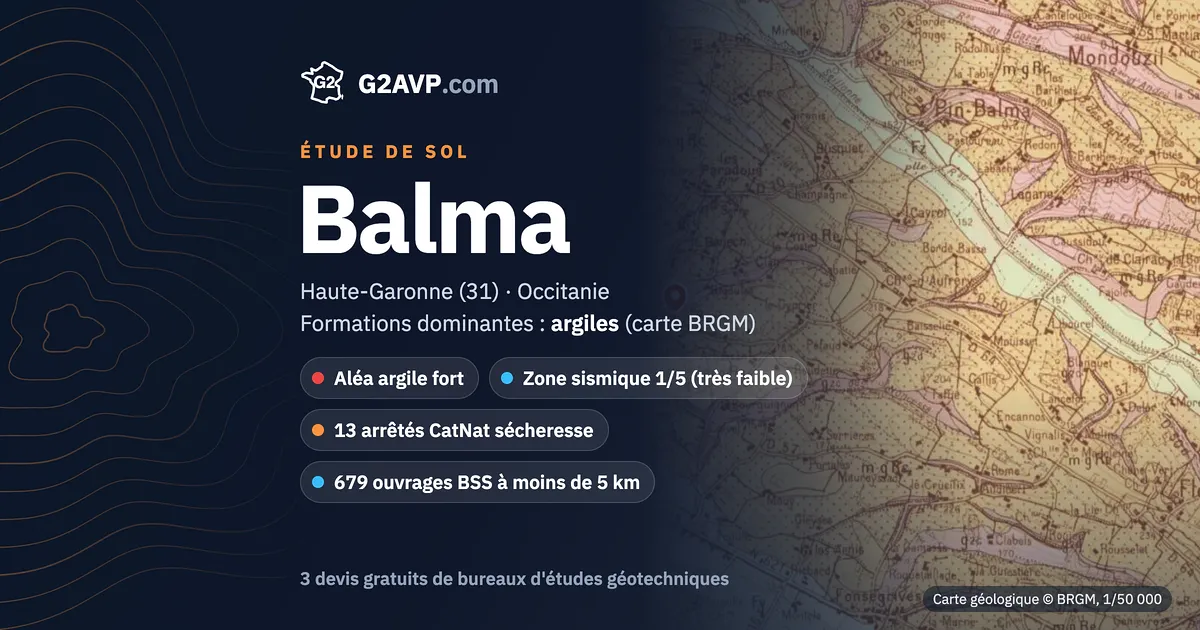 Étude de sol à Balma : carte géologique BRGM du secteur, formations dominantes argiles, aléa retrait-gonflement fort, 13 arrêtés CatNat sécheresse