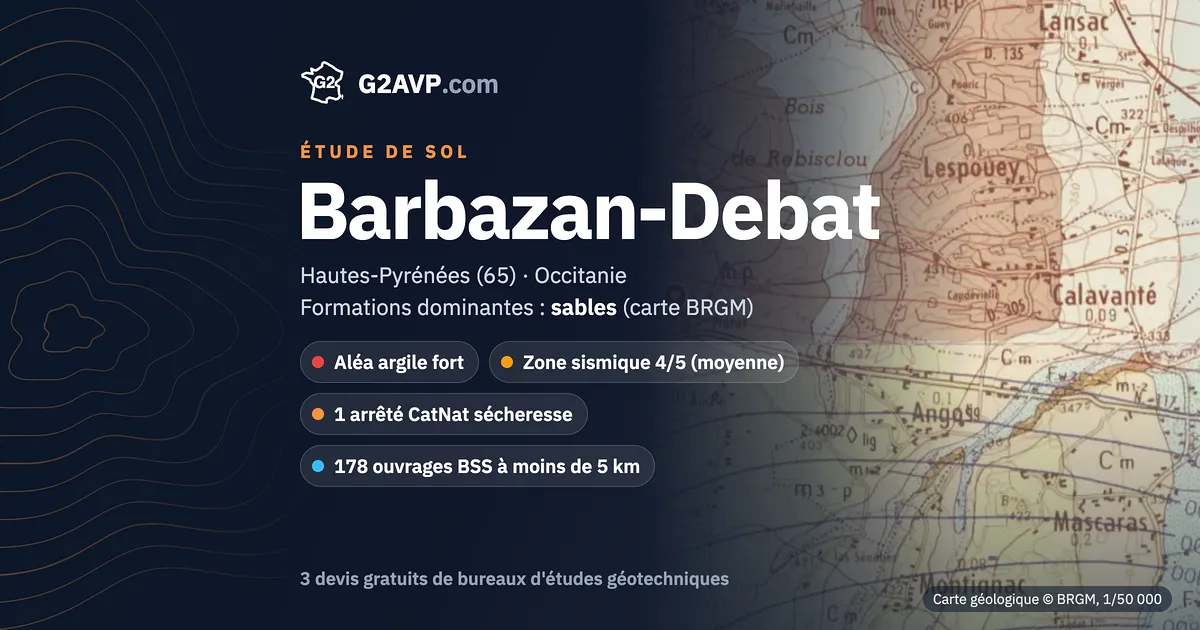 Étude de sol à Barbazan-Debat : carte géologique BRGM du secteur, formations dominantes sables, aléa retrait-gonflement fort, 1 arrêté CatNat sécheresse