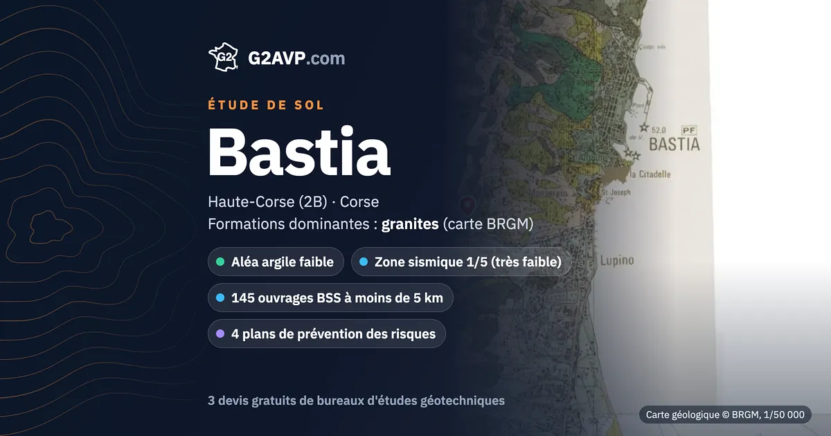 Étude de sol à Bastia : carte géologique BRGM du secteur, formations dominantes granites, aléa retrait-gonflement faible, 0 arrêté CatNat sécheresse