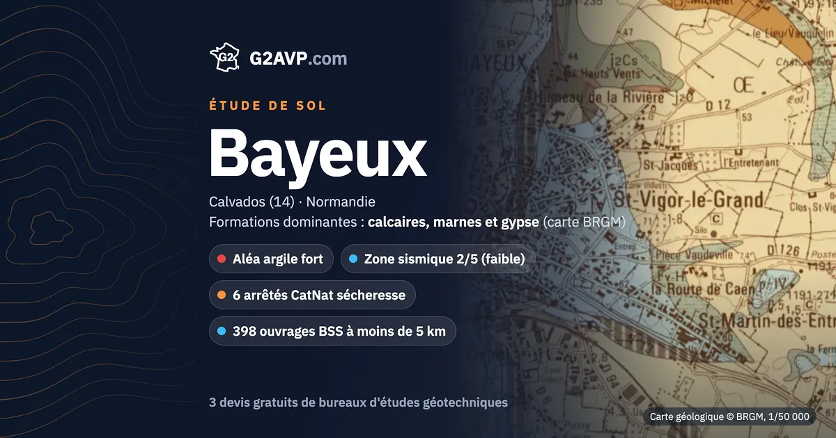 Étude de sol à Bayeux : carte géologique BRGM du secteur, formations dominantes calcaires, marnes et gypse, aléa retrait-gonflement fort, 6 arrêtés CatNat sécheresse