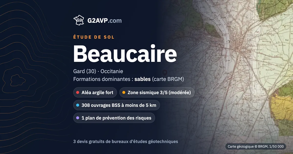 Étude de sol à Beaucaire : carte géologique BRGM du secteur, formations dominantes sables, aléa retrait-gonflement fort, 0 arrêté CatNat sécheresse