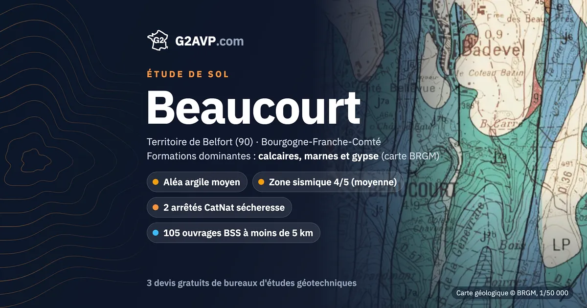 Étude de sol à Beaucourt : carte géologique BRGM du secteur, formations dominantes calcaires, marnes et gypse, aléa retrait-gonflement moyen, 2 arrêtés CatNat sécheresse