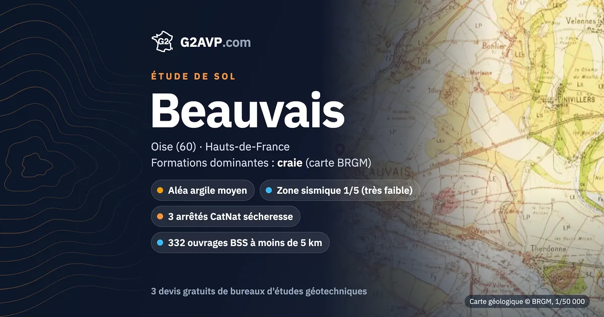 Étude de sol à Beauvais : carte géologique BRGM du secteur, formations dominantes craie, aléa retrait-gonflement moyen, 3 arrêtés CatNat sécheresse