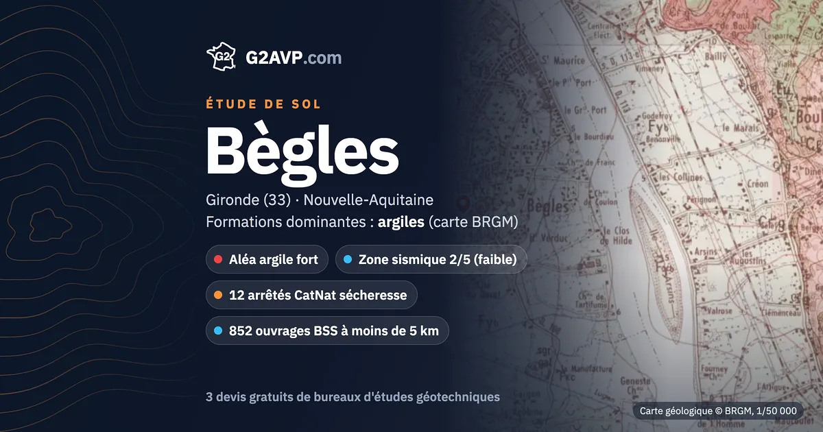 Étude de sol à Bègles : carte géologique BRGM du secteur, formations dominantes argiles, aléa retrait-gonflement fort, 12 arrêtés CatNat sécheresse