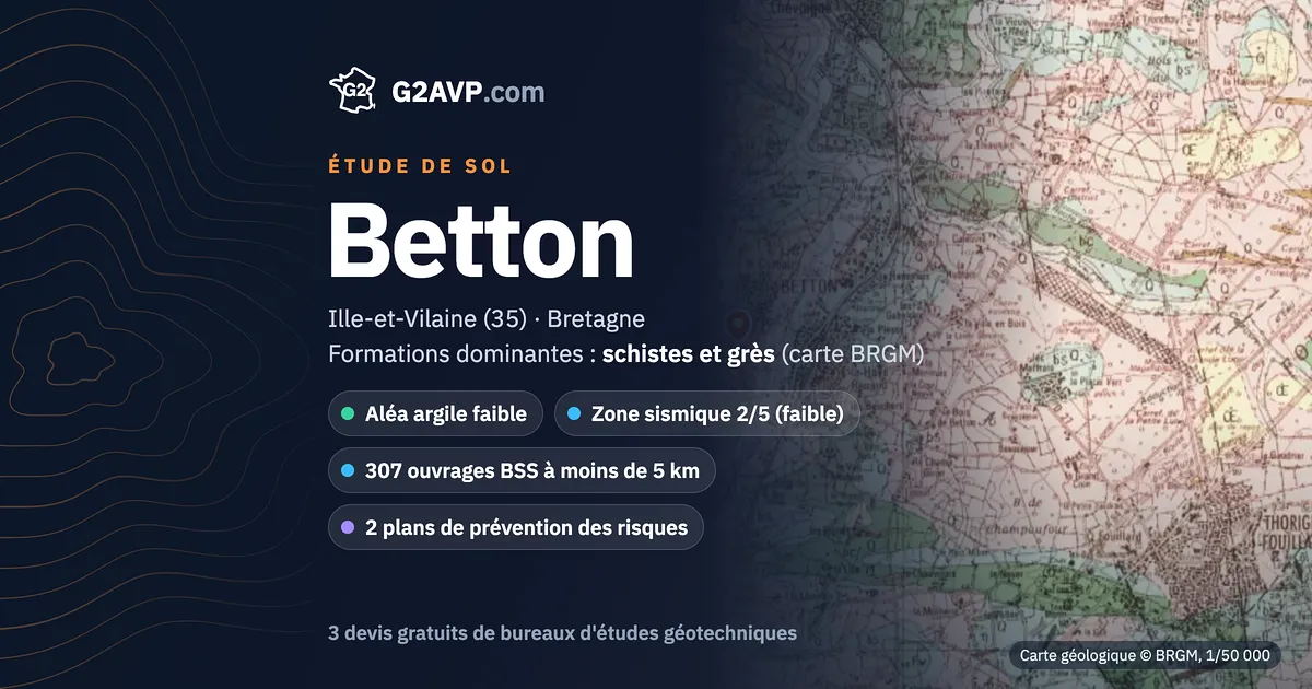 Étude de sol à Betton : carte géologique BRGM du secteur, formations dominantes schistes et grès, aléa retrait-gonflement faible, 0 arrêté CatNat sécheresse