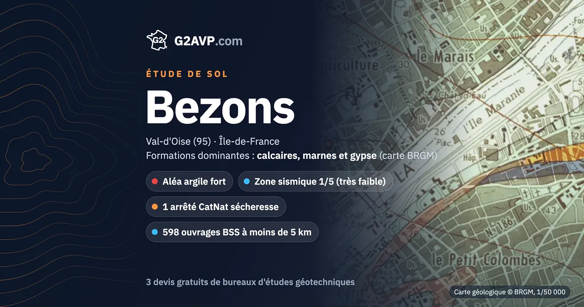 Étude de sol à Bezons : carte géologique BRGM du secteur, formations dominantes calcaires, marnes et gypse, aléa retrait-gonflement fort, 1 arrêté CatNat sécheresse