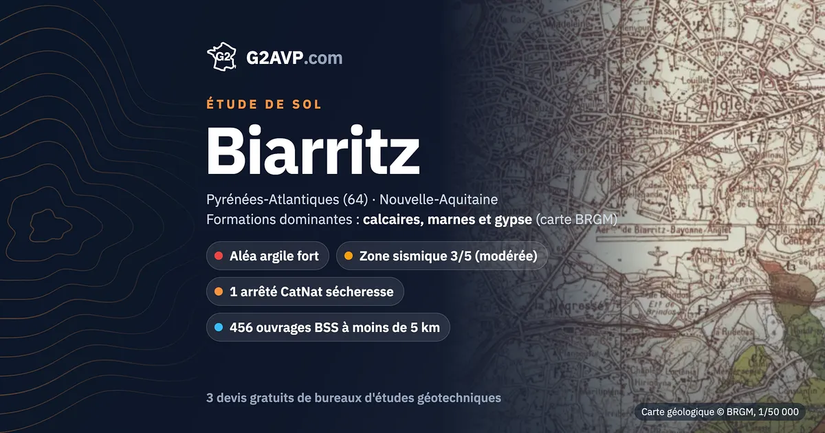 Étude de sol à Biarritz : carte géologique BRGM du secteur, formations dominantes calcaires, marnes et gypse, aléa retrait-gonflement fort, 1 arrêté CatNat sécheresse