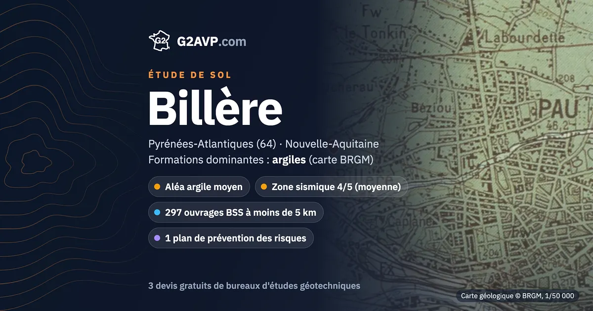 Étude de sol à Billère : carte géologique BRGM du secteur, formations dominantes argiles, aléa retrait-gonflement moyen, 0 arrêté CatNat sécheresse