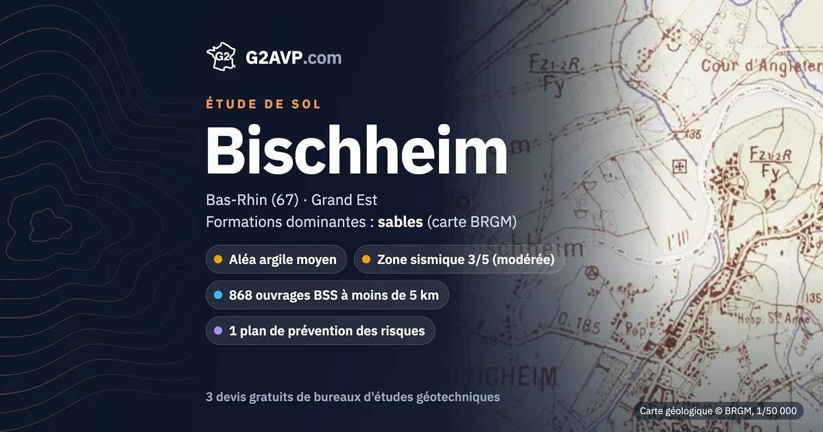 Étude de sol à Bischheim : carte géologique BRGM du secteur, formations dominantes sables, aléa retrait-gonflement moyen, 0 arrêté CatNat sécheresse
