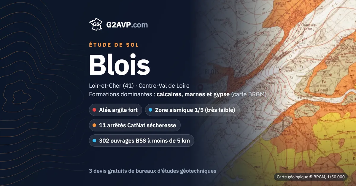 Étude de sol à Blois : carte géologique BRGM du secteur, formations dominantes calcaires, marnes et gypse, aléa retrait-gonflement fort, 11 arrêtés CatNat sécheresse