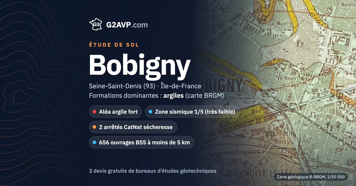 Étude de sol à Bobigny : carte géologique BRGM du secteur, formations dominantes argiles, aléa retrait-gonflement fort, 2 arrêtés CatNat sécheresse