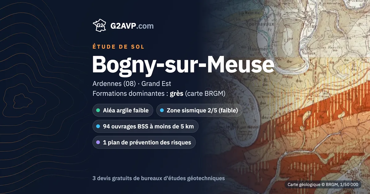 Étude de sol à Bogny-sur-Meuse : carte géologique BRGM du secteur, formations dominantes grès, aléa retrait-gonflement faible, 0 arrêté CatNat sécheresse