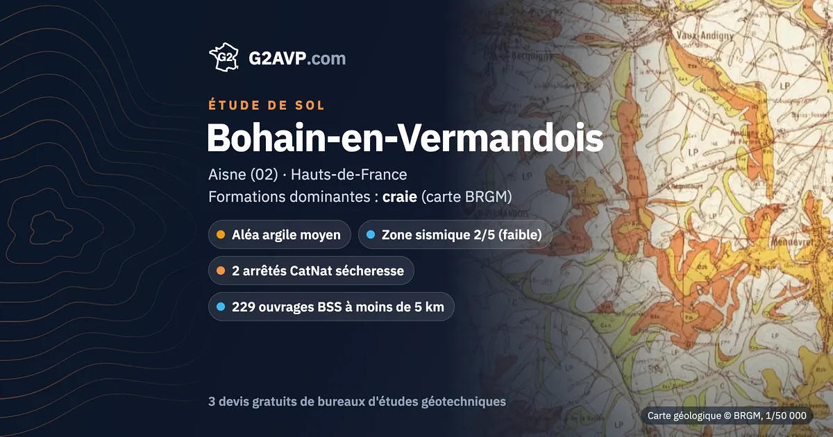 Étude de sol à Bohain-en-Vermandois : carte géologique BRGM du secteur, formations dominantes craie, aléa retrait-gonflement moyen, 2 arrêtés CatNat sécheresse