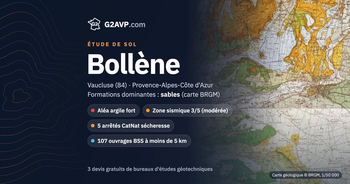 Étude de sol à Bollène : carte géologique BRGM du secteur, formations dominantes sables, aléa retrait-gonflement fort, 5 arrêtés CatNat sécheresse