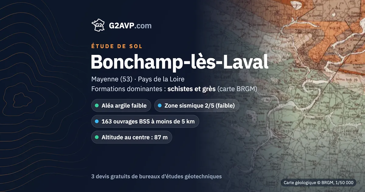 Étude de sol à Bonchamp-lès-Laval : carte géologique BRGM du secteur, formations dominantes schistes et grès, aléa retrait-gonflement faible, 0 arrêté CatNat sécheresse